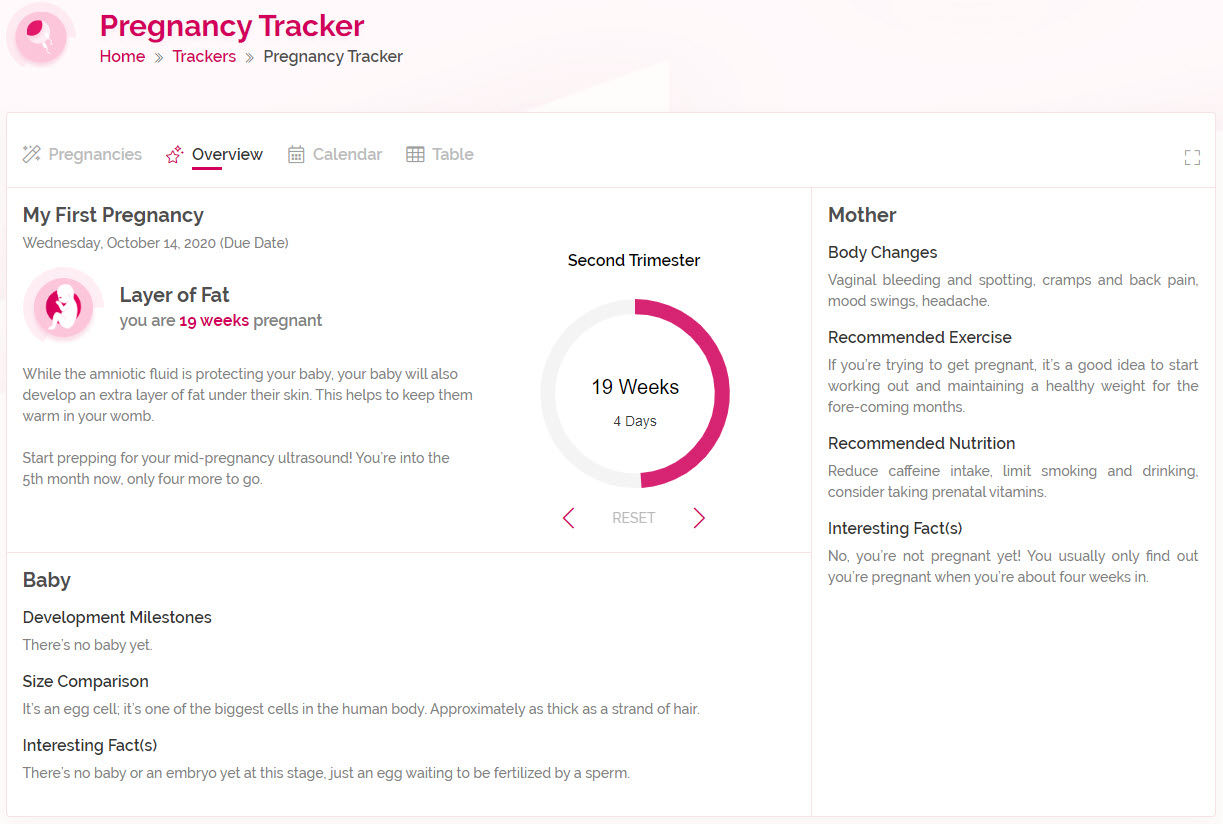 Pregnancy Tracker in Women's Health Tracker