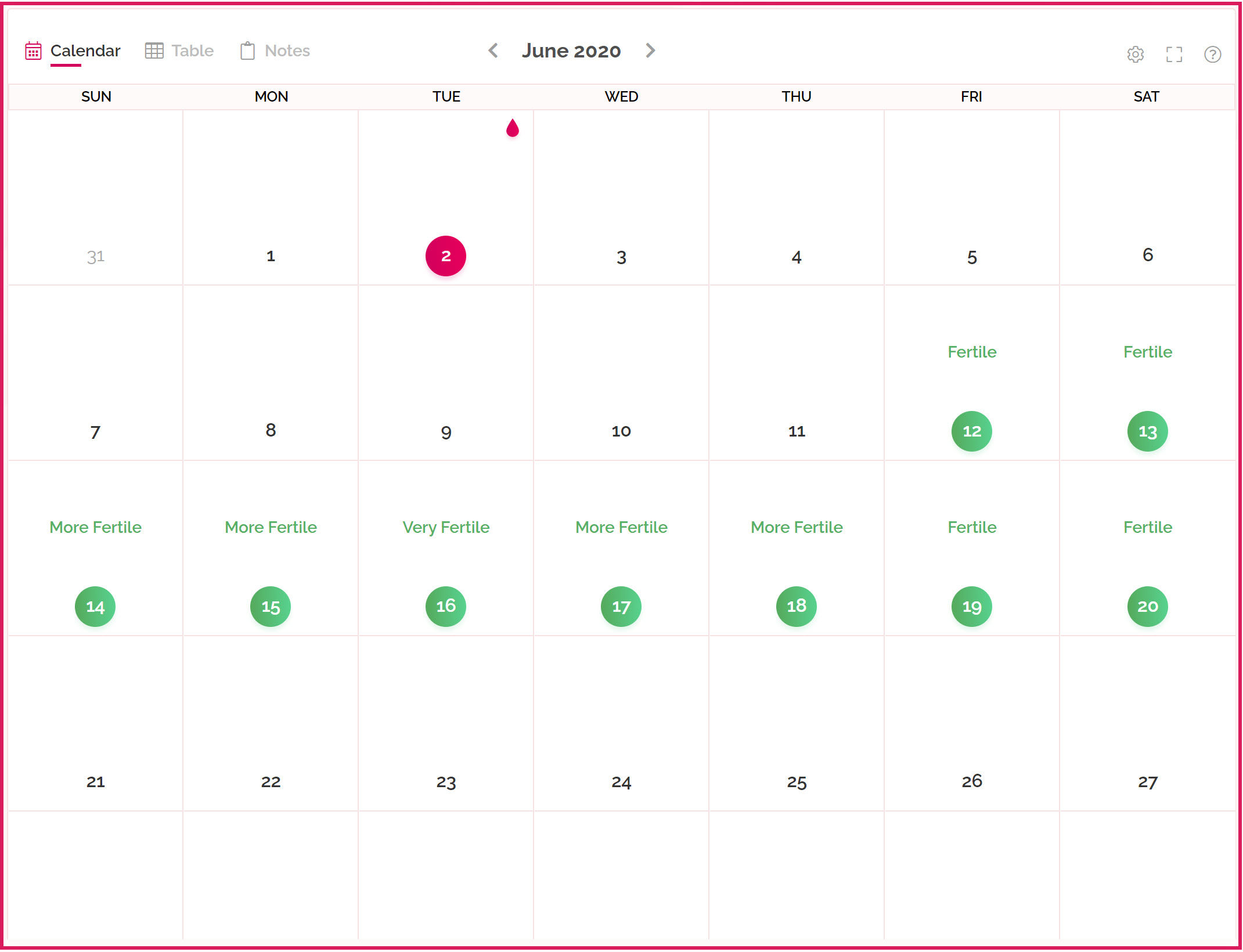 Period Tracker by Women's Health Tracker